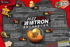TRO:一文回顾2022波场TRON国际化与合规化进程-ODAILY_RC2