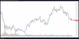 CRYPT:Fed政策明朗化，分析师看好比特币年底「强势收官」_KEN