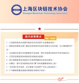 数字人:国内区块链政策周报 | 工信部信息技术发展司组织召开区块链产业发展座谈会_区块链通俗易懂的说法