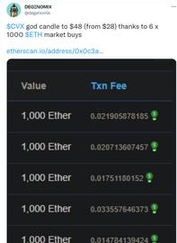 USDM:Curve Finance 遭 “狗类” 项目「治理攻击」，项目方收割了近 3000 万美元_CurrentCoin