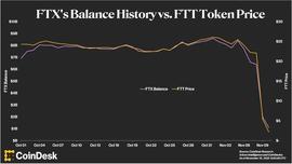 NCE:FTX这场危机将如何影响加密行业的未来？-ODAILY_BANK