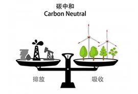 NFT:观察 | NFT在哪些领域有着巨大的潜力和发展空间？_BRAND