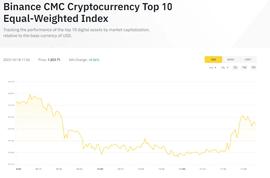 ANC:TRX入选Binance CMC Top10等权指数-ODAILY_noodlefinance