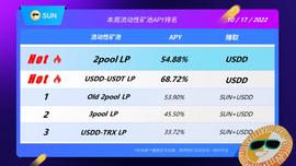 SDD:SUN平台流动性矿池APY TOP5一览-ODAILY_APY价格