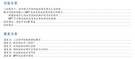 数字货币:NFT新思考：在版权业务中，NFT是“流动的契约”？_数字货币交易员赚钱吗