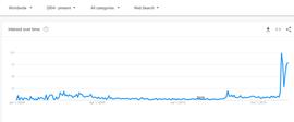 NFT:想要布局元宇宙？首先要直面这七大挑战_Plato Farm
