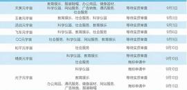 ACE:元宇宙概念火爆的背后，未来布局着什么样的商业版图？_OBLOX价格