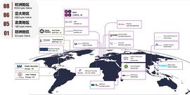 EST:JZL量化机构研究：Jane Street - Ocaml开发语言的坚定践行者-ODAILY_Real Estate Token