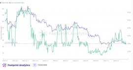 TRO:2022 年8月GameFi报告-ODAILY_LogiTron