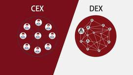 CEX:一文带你了解CEX和DEX的区别-ODAILY_中心化交易所