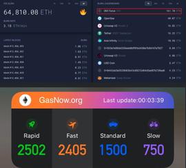 FORCE:以太坊GAS费短暂飙升至2400Gwei，疑似与0n1Force发售引发“GAS WAR”有关_Banana Task Force Ape