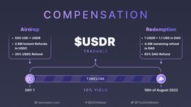 USD:DAO Maker将分两个阶段向受黑客事件影响的用户提供全额补偿_MAGIC
