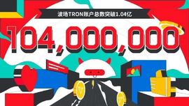 POLK:波场TRON账户总数突破1.04亿-ODAILY_Huobi Polkadot