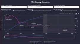 CAS:独家丨ETH何时通缩，验证者收益多少？这个工具告诉你_EWT