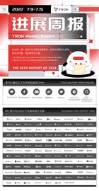 RON:波场TRON进展周报（2022.07.09-2022.07.15）-ODAILY_ethnographyinbusiness答案