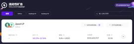USD:SUN.io上的2pool(USDD/USDT) 矿池APY高达22.56%-ODAILY_POOCOIN