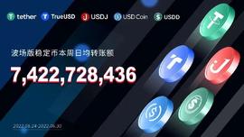 tron:波场版稳定币本周日均转账额突破74亿美元-ODAILY_Bistroo