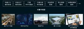 ABS:区块链应用案例集| 颠覆传统供应链，就靠TA了！_比特币