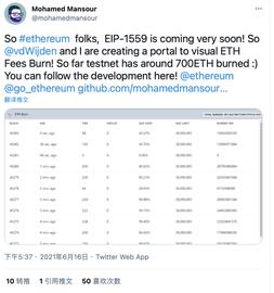 GAS:数据：部署EIP-1559的测试网已经销毁大约700 ETH_ETH