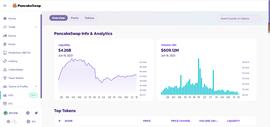 COIN:PancakeSwap更新Info，此前info界面因交易量过载宕机4个月_SWAP