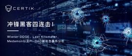WDOGE:黑客四连击，近期项目被攻击事件分析-ODAILY_DOG