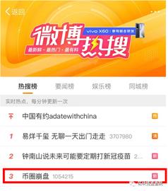 马斯克:观点：爆仓120亿！这锅马斯克背！_VIN