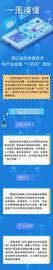 FOL:一图读懂｜浙江省区块链技术和产业发展“十四五”规划_fold币跌了几十倍了