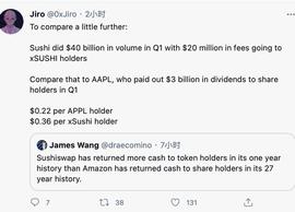 USH:Sushiswap团队开发者：Sushi在Q1实现400亿美元的交易量，xSUSHI持有者获得2000万美元费用_LAZYSHIBA价格