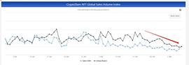 TOKE:怎么向别人解释你买的NFT？-ODAILY_3X Short Stellar Token