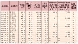 PAL:数字货币板块逆市涨近2% 机构看好这些龙头概念股_PAY