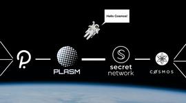 PAY:Plasm Network 已在测试网上部署Secret Plasm Bridge_BEE