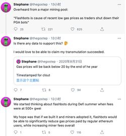 HUSD:Flashbots 已大幅降低以太坊上的 Gas 费至约 65 Gwei_husdc币