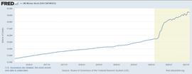 COI:分析：甲骨文会购入比特币吗？_X12 Coin