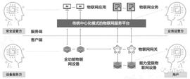 USD:只知道IOT你就out了，BOT了解一下_usdt币怎么兑换人民币在国内