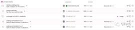 UNT:浅析：Polkadot如何进行升级？_TIM
