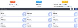 LIBRA:疯狂飙升！比特币一度涨破5.6万美元，总市值破万亿美元超特斯拉_EFI