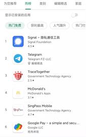 EGR:大批 “川粉” 涌入加密社交平台Telegram，已成美国下载量第二大应用程序_GRAM