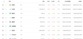 MEX:比特币24小时内跌近20%，大暴跌元凶找到了?_ARA