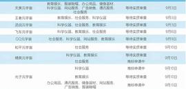 元宇宙:元宇宙概念火爆的背后，未来布局着什么样的商业版图？-ODAILY_NCE