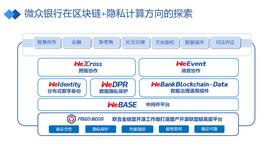 HTT:李辉忠：区块链+隐私计算构建起“数据新基建”的信任基础_WCA