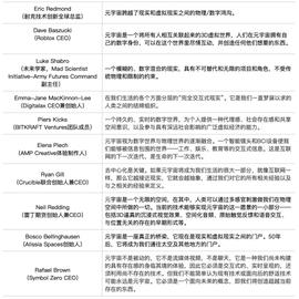 元宇宙:元宇宙：是昙花一现，还是数字化生存的新栖居？-ODAILY_区块链