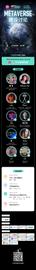 AVE:NFT TUESDAY 元宇宙探险第三期  Metaverse建设讨论-ODAILY_MetaRewards