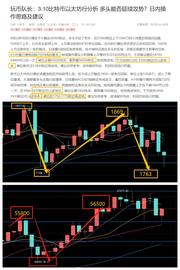 DYN:3.11比特币以太坊行情分析：是重演历史还是打破魔咒？日内操作思路及建议-ODAILY_CTX币