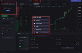 ETF:如何在dYdX上进行合约交易-ODAILY_DYDX