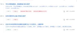 COIN:我正在城楼观山景，耳听得城外乱纷纷-ODAILY_比特币价格今日行情