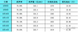 cardano:?Cardano（ADA）：哲学与学术的融合-ODAILY_CARDS价格