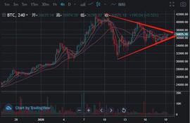 DEFI:DeFi异军突起，快来把这份暴富秘籍收下-ODAILY_DEF