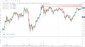 ETH:行情分析：比特币的共识越来越强，“极客玩具”已成为精英必备 -ODAILY_300