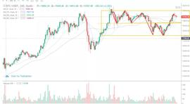 ETH:行情分析：为何没有普涨，结构性行情的机会点在哪？ -ODAILY_DOT