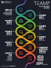 TEAM:科技驱动增长，夺回未来的主导权 | TEAMP官宣-ODAILY_ANC